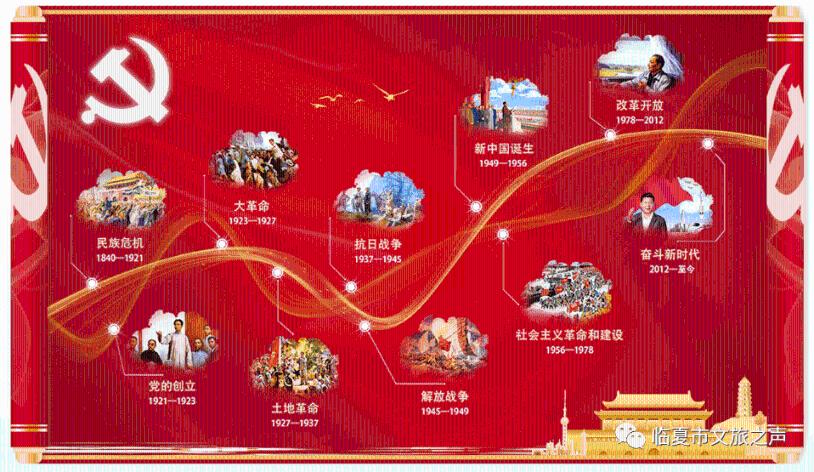 进击的城堡